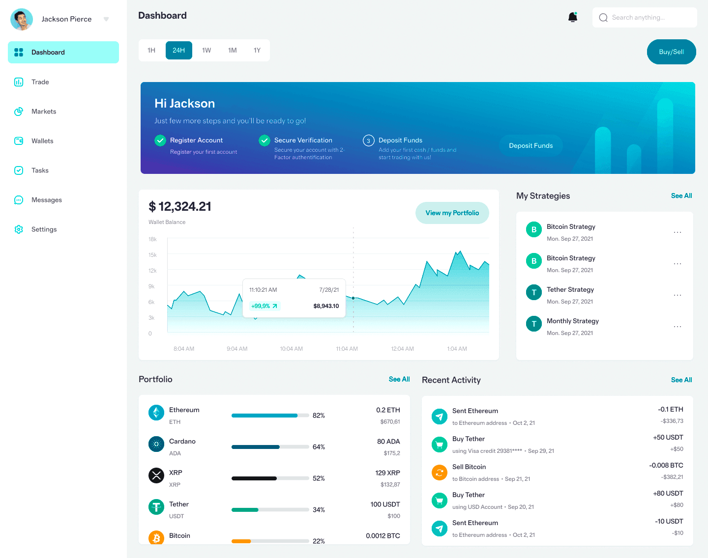 Luce Valutorio crypto piattaforma Italia